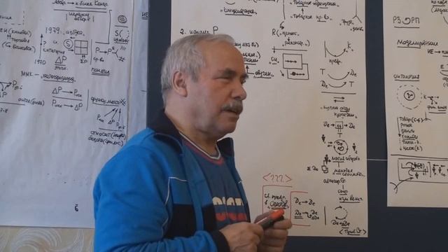 Понимание предиката Рынок и обмен Схема обмена Схема рынка 2014 смотреть онлайн