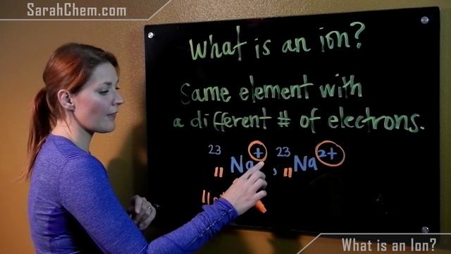 What is an Ion? смотреть онлайн