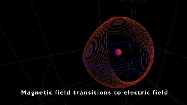 Photon Absorption Mechanism смотреть онлайн