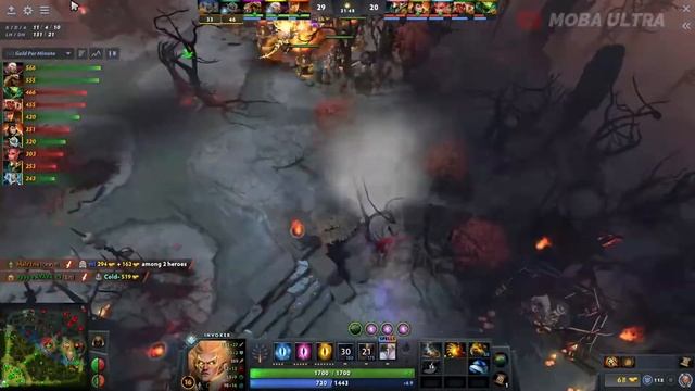 Miracle Invoker Dota 2 Highlights - 9222 avg. MMR смотреть онлайн