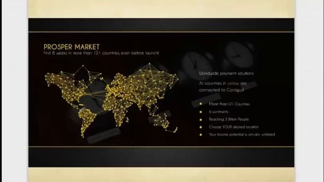 CONLIGUS! Международный вебинар Учредителя, Кристиана Штайнкеллера! 15.12 ( RUS) смотреть онлайн