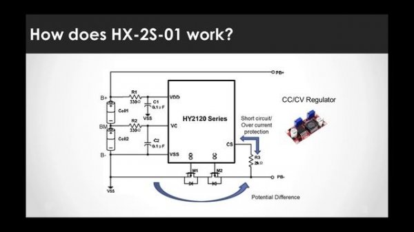 Battery Management System (BMS) for a Lithium Ion Battery (with HX-2S-01)