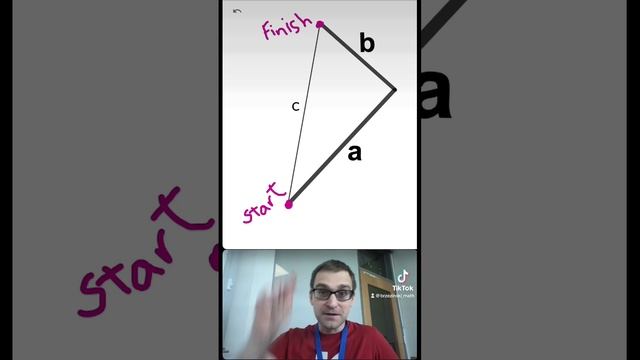 Triangle Inequality Explained Simply смотреть онлайн