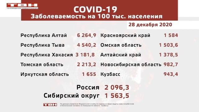 Упрочили лидерство смотреть онлайн