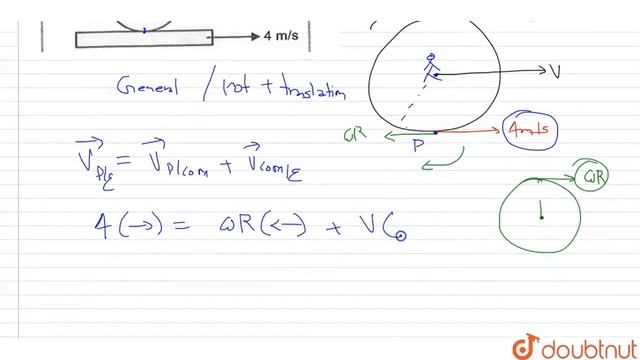A cylinder of mass 2kg and radius 10cm is held between two planks as shown in Fig. Calculate KE ... смотреть онлайн