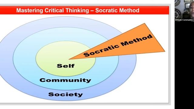 Critical Thinking смотреть онлайн