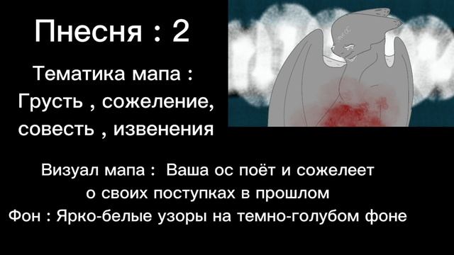 Мап (ВЫБОР ПЕСНИ) (10+) смотреть онлайн