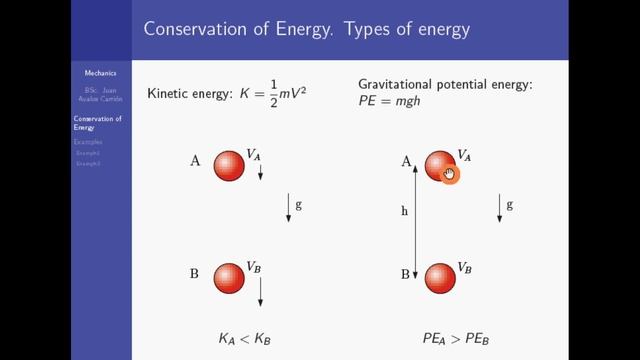 Physics - Energy Conservation In 4 Min (Kinetic And Potential)