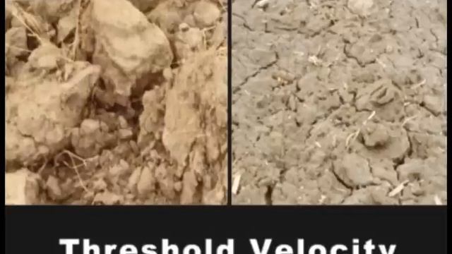The Processes Involved with Wind Erosion of Soil смотреть онлайн