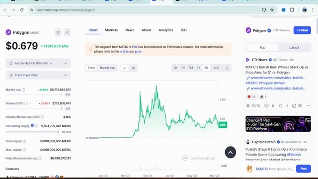 NOTCOIN 💹 ЦЕНА 1 ДОЛЛАР ВОЗМОЖНА ? ОСУЖДАЕМ ЦЕНЫ НА ЛИСТИНГЕ смотреть онлайн