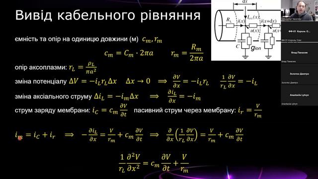 Лекція 5 PDE Моделі складних систем смотреть онлайн