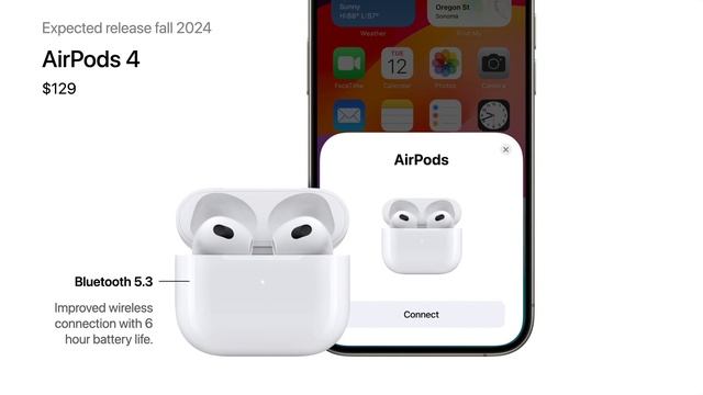 AirPods 4: What To Expect смотреть онлайн