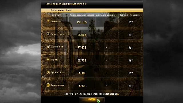 (Meek_Banny)Warface:Обзор Pve Режима. смотреть онлайн