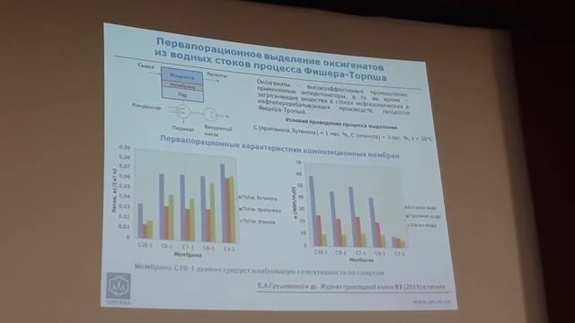 Мембраны 2019 (2) Разработка полимерных мембран с заданными свойствами смотреть онлайн