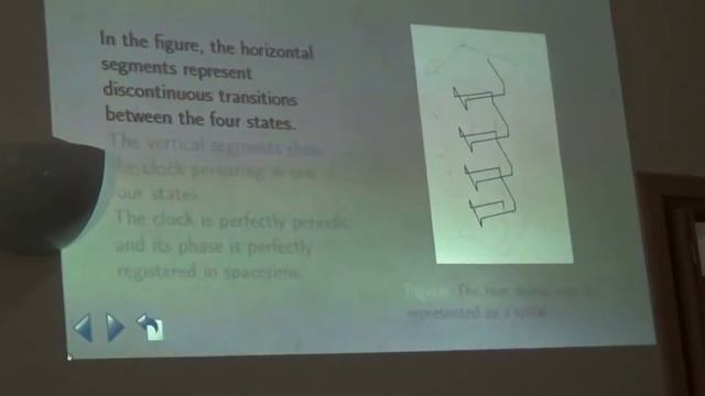The Superposition Principle and Binary Images in Spacetime смотреть онлайн