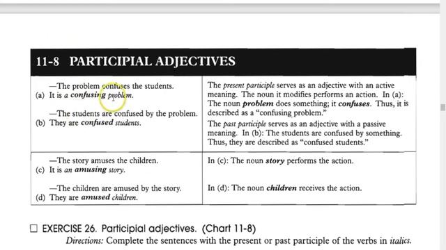 E learning || Structure || PARTICIPLE ADJECTIVE cr смотреть онлайн