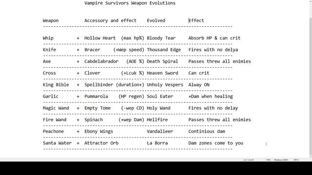 Vampire Survivors Weapon Evolution Table смотреть онлайн