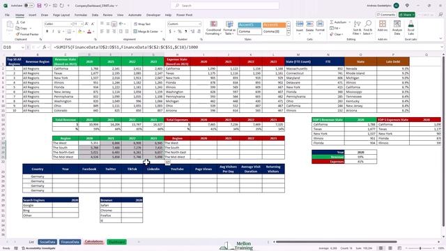 How to Create an Excel Dashboard in 5 Simple Steps смотреть онлайн