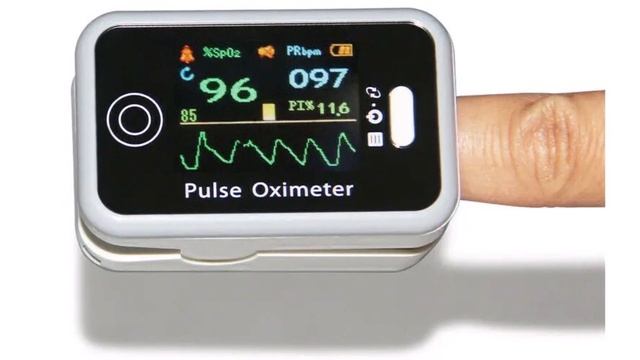 6 Пульсоксиметр с Алиэкспресс Pulse Oximeter Aliexpress Оксиметер с Алиэкспресс Электроника Топ