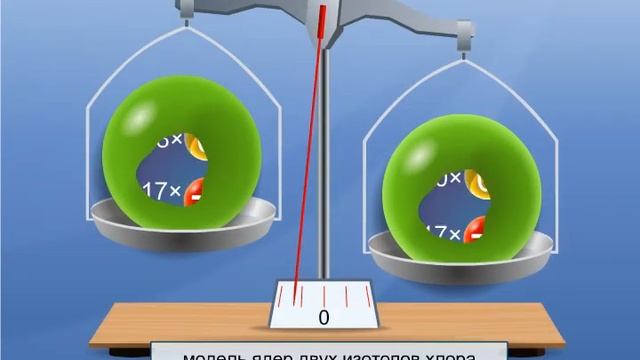 Изотопы смотреть онлайн