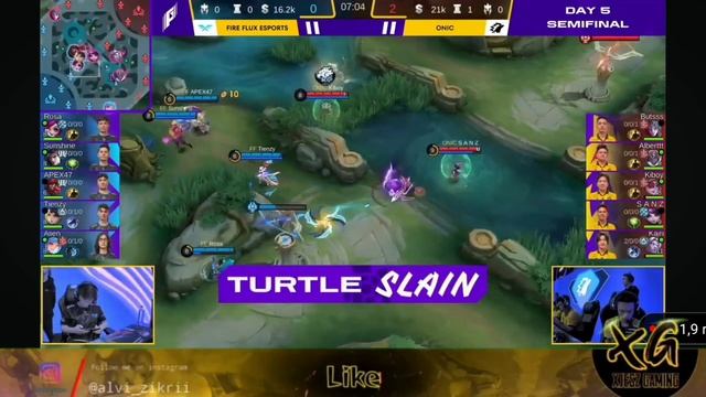 [ID] - ONIC TOO STRONG ❗❓❗ONIC VS FIRE FLUX - GAME OF THE FUTURE 2024 смотреть онлайн