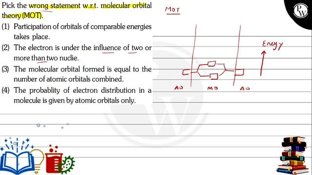Pick the wrong statement w.r.t. molecular orbital theory (MOT).
(1)... смотреть онлайн