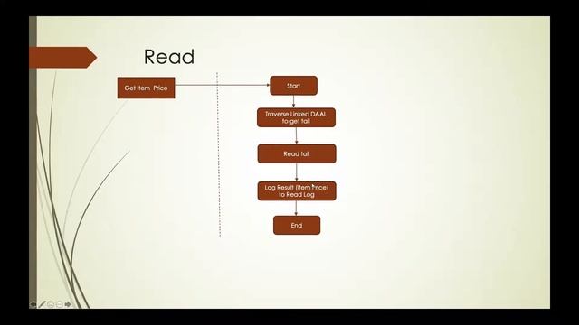 Paper #37. Fault-tolerant and transactional stateful serverless workflows смотреть онлайн