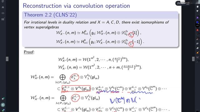 Shigenori Nakatsuka, Duality of hook-type W-superalgebras via convolution operations. смотреть онлайн