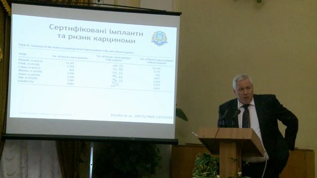 Ризик виникнення раку при аугментації молочних залоз смотреть онлайн