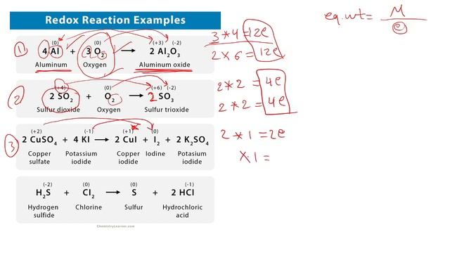 03.Calculate equivalent wt. & Find the number of transferred electron for redox reactions in Kurdis смотреть онлайн