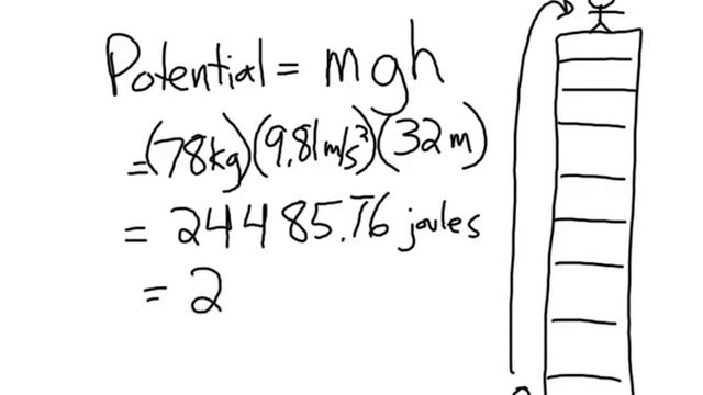 Potential and Kinetic Energy смотреть онлайн