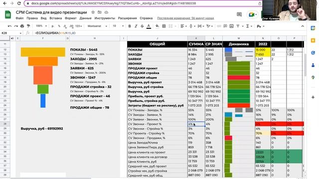 Презентация  РОП на связи