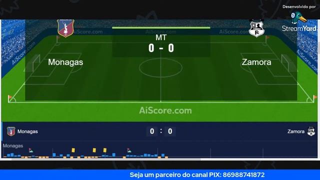 MONAGAS X ZAMORA смотреть онлайн