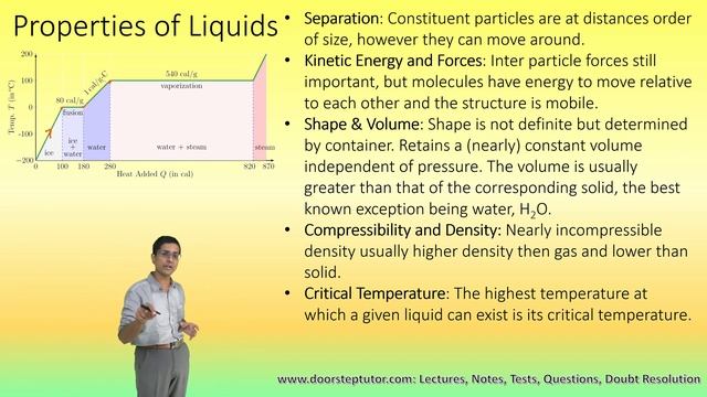 Fundamental States Of Matter And Their Differences Solid, Liquid, Gas And Plasma | NSO | Olympiads