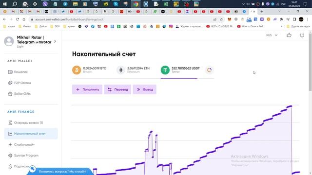 Amir Capital Инвестиции Еженедельный отчет №165 29.05-31.07.2023 Амир Капитал смотреть онлайн