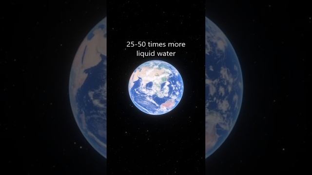 How Much Liquid Water Is In Our Solar System? 🌊