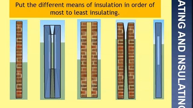 Heating and insulation смотреть онлайн