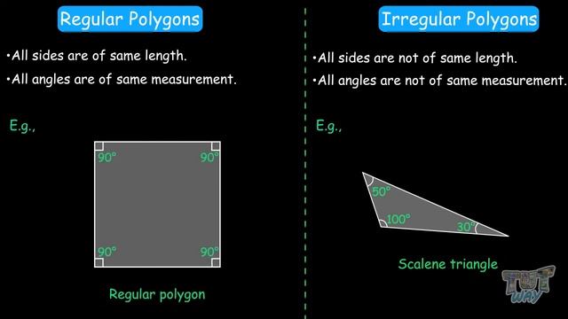 Polyhedrons | Math | Grade-7,8 | Tutway | смотреть онлайн