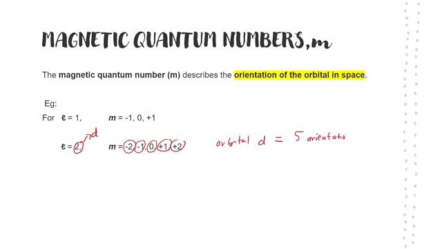 [DK014-016] CHAPTER 5.1 - QUANTUM NUMBERS OF ELECTRON | SES | DK014 | MATRICULATION смотреть онлайн