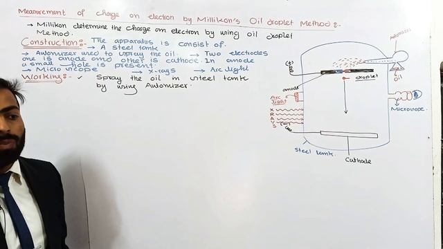Measurement of charge on Electron || Millikon's oil droplet method || 11th class chemistry | ch.no. смотреть онлайн