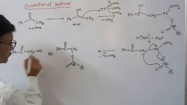 Thallium based reagent in organic synthesis: Thallium trinitrate (Part-2) смотреть онлайн
