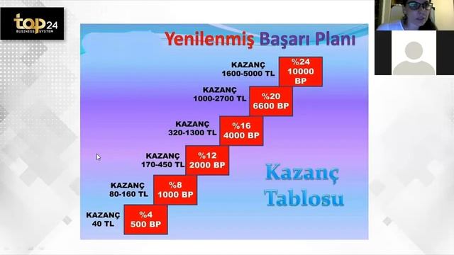 ПЛАНИРОВАНИЕ Июль-2021 часть-1 смотреть онлайн