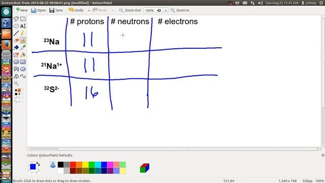 Request - How To Calculate The Number Of Protons, Electrons, And Neutrons - Johnny Cantrell