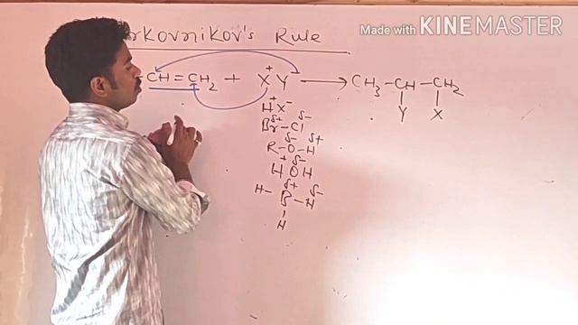 Lecture-4 on preparation of Haloalkanes by hydrohalogenation of alkenes:-Markovnikov's rule смотреть онлайн