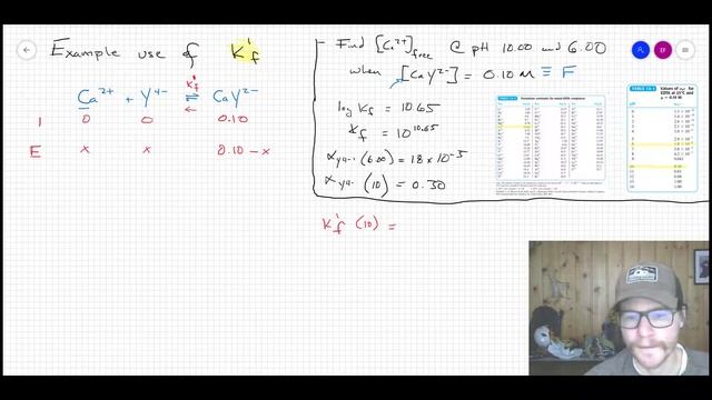 12.3 Conditional Formation Constant Example смотреть онлайн