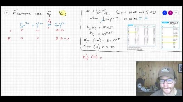 12.3 Conditional Formation Constant Example