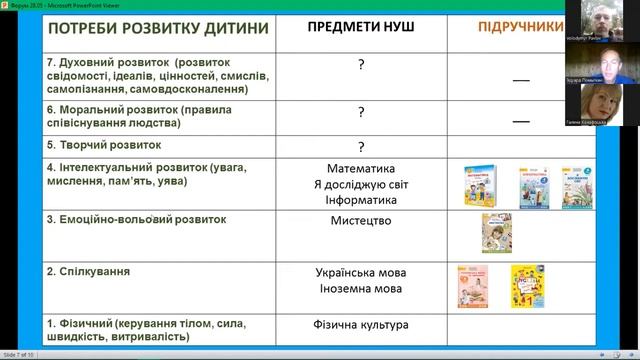 ДУХОВНІ ЦІННОСТІ У МИРОТВОРЧІЙ ОСВІТІ ХХІ СТОЛІТТЯ. Помиткін Е.О., д-р психол. н-к, ІПООД, Київ смотреть онлайн