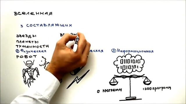Что такое Космоэнергетика? смотреть онлайн