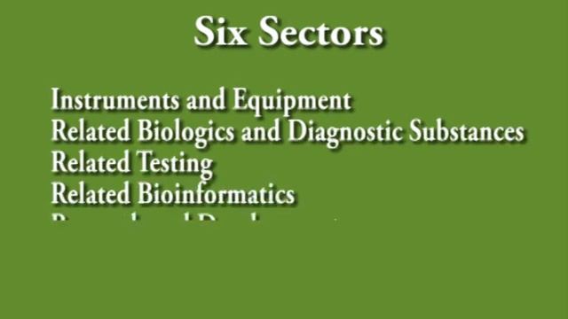 Genome Sequencing Technologies: Impacts on the Economy смотреть онлайн