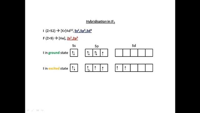 Hybridisation and structure in IF5 смотреть онлайн